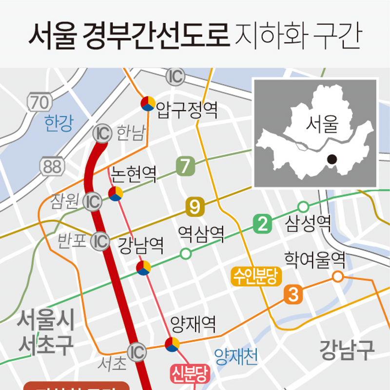 서울시 경부간선도로 지하화, 상부공간 공원 조성 용역 착수