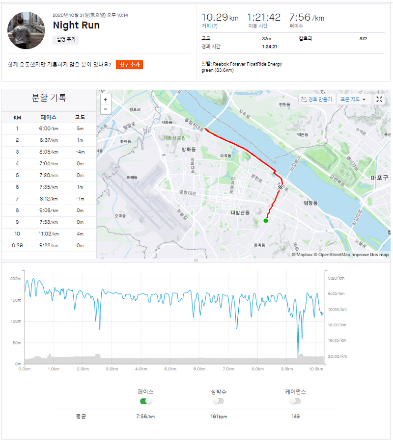 주말 한강 달리기(JTBC 마라톤 완주)