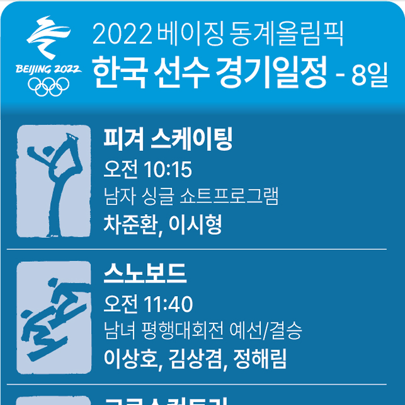 [2022 베이징 올림픽] 8일 한국 선수 경기 일정 | 쇼트트랙 준결승 경기·긴급 기자회견 영상