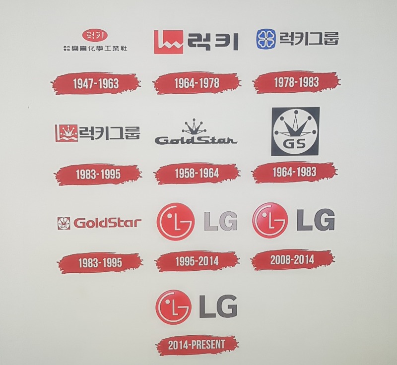 LG의 진화: 전자제품에서 라이프스타일 브랜드로