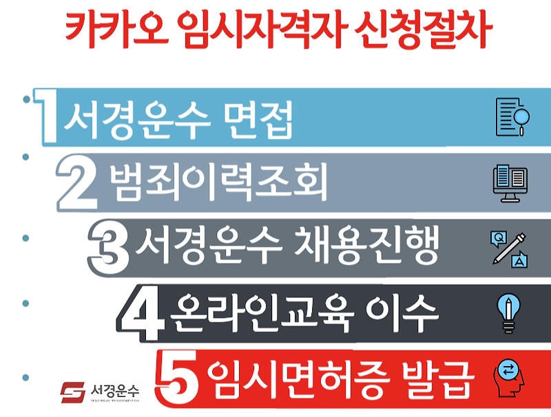 [인천]카카오택시기사 _임시택시운전자격