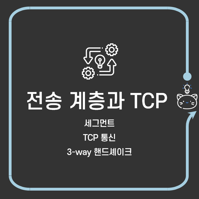 쉽게 이해하는 네트워크 17. TCP 프로토콜의 기능 및 특징 - 패킷 분할과 연결형 통신