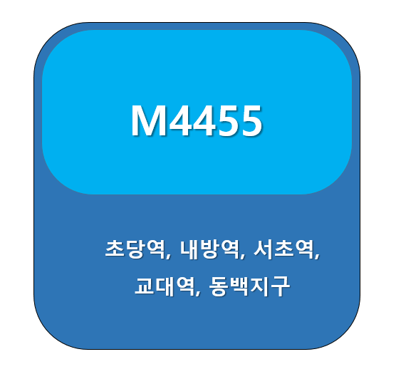 M4455 버스 노선 정보, 용인 초당역 ↔ 서울 교대역