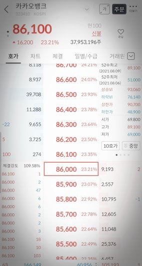 카카오뱅크 주가는  언제까지 치솟을까