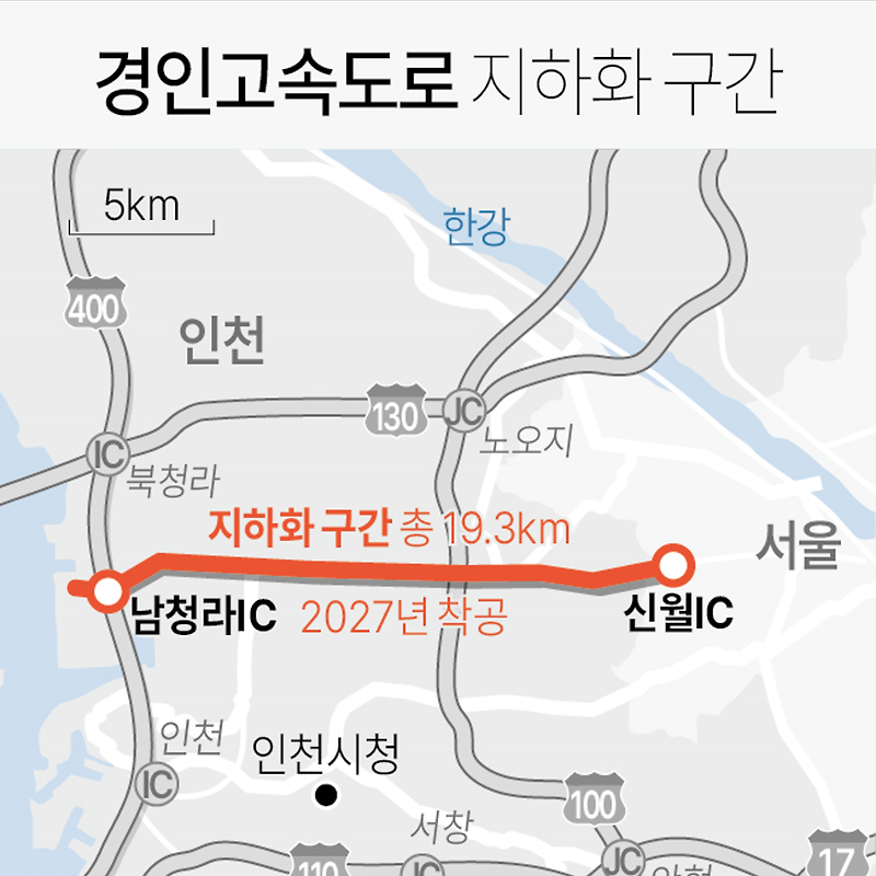 경인고속도로 일부 지하화 추진 | 남청라IC ~ 서인천IC ~ 신월IC 구간 (2027년 상반기 착공 예정)