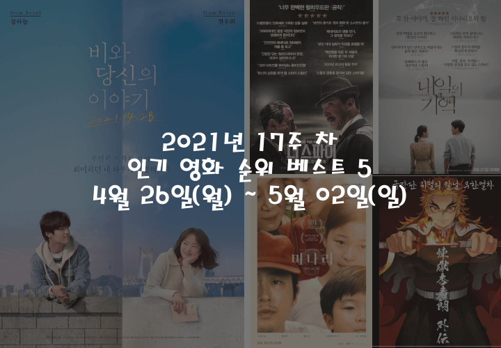 2021년 17주 차 4월 26일(월) ~ 5월 02일(일) 인기 영화 순위 베스트 5