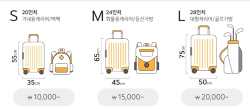 김포공항 → 제주도 짐배송 서비스 '짐캐리' 이용방법