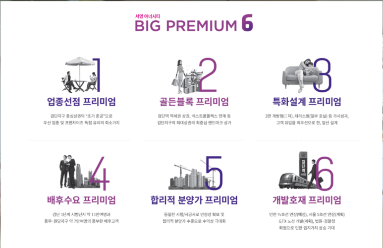 BIG PREMIUM6 검단신도시 서영아너시티 3차 분양 정보 공유