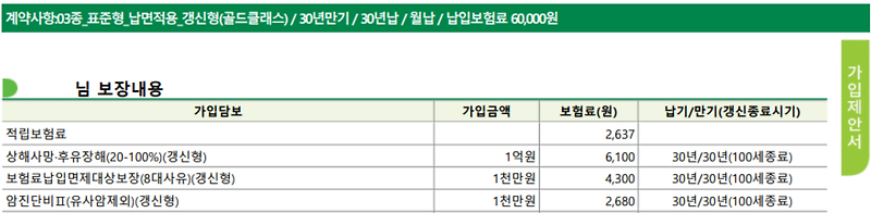 갱신형, 비갱신형 차이가 뭔가요?