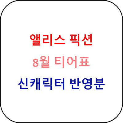 앨리스 픽션 티어표 - 8월, 신캐릭터 반영