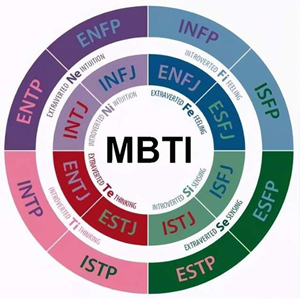 MBTI 무료 검사 사이트 - E, I 차이는 성향? 성격유형 해석방법