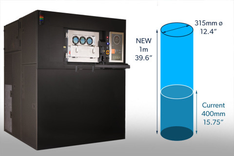 VELO3D, 적층 높이 1m의 대형 포맷 산업용 3D 금속 프린터 출시… 크누스트-갓윈 최초 발주