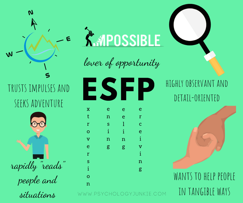 ESFP 유형, 특징, 성격, 연예인, 연애 등