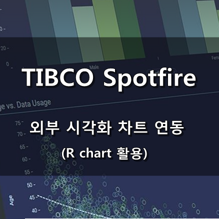 [TIBCO Spotfire] R chart 연동하기 - Wordcloud