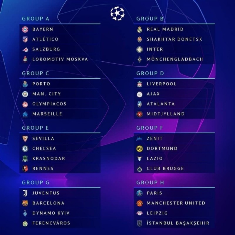 2020-21 UEFA 챔피언스 리그 조 편성 조별리그 순위 득점 순위