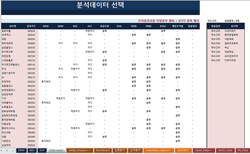 기업분석-아세아제지(002310)