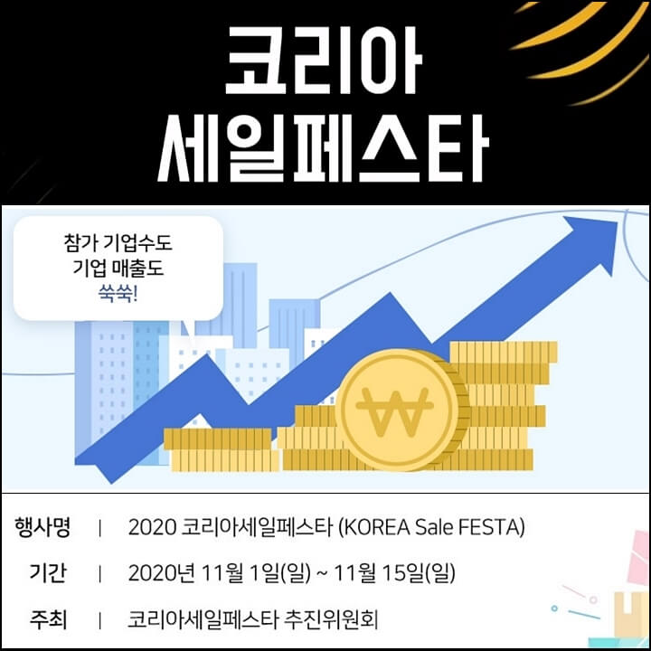 2020 코리아세일페스타 참여방법 (자동차 가전 tv 노트북 등)