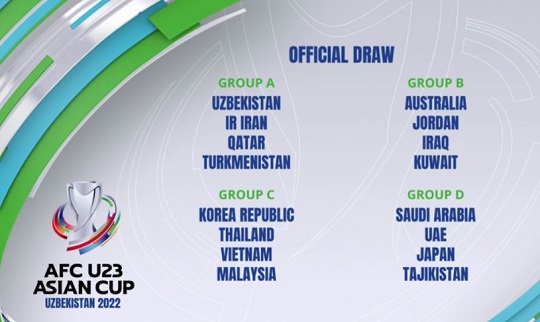 2022년 AFC U23 아시안컵 - 조 추첨 결과 (대한민국 C조) 및 대회 일정