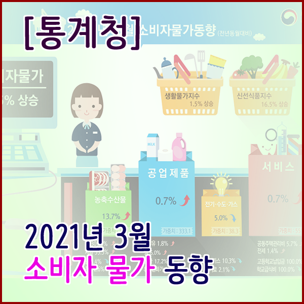 [통계청] 2021년 3월 소비자물가(전년동월대비 1.5% 상승)
