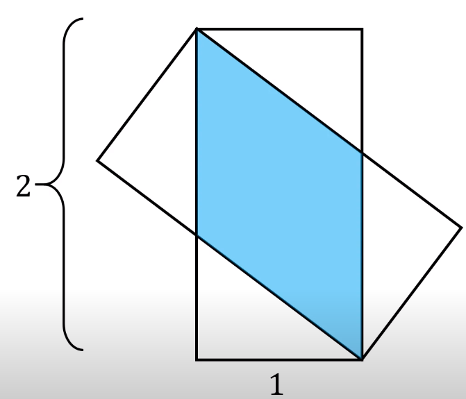 [평면기하] 두 직사각형의 겹쳐진 부분의 넓이는?