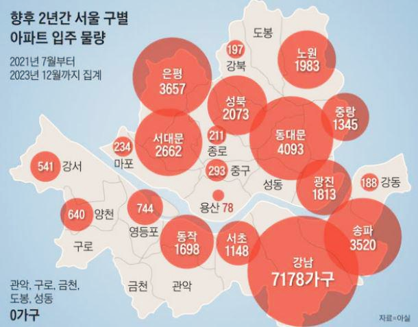 [재건축 규제] 서울의 부동산 공포,  본편은 아직 시작되지도 않았다