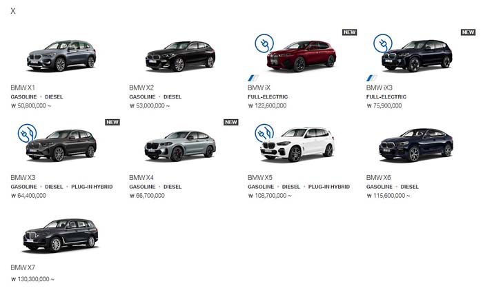 BMW 종류와 가격 알아보기(+전기차, SUV, 세단)