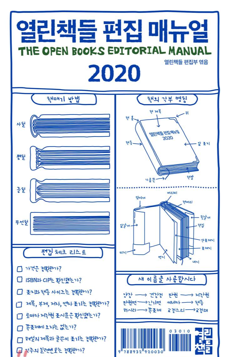 열린책들 편집 매뉴얼 2020. 매 해마다 나오는 사전 같은 책.
