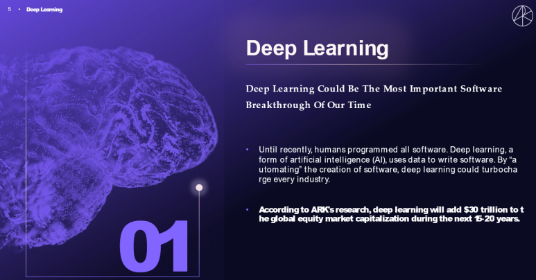 [Big Ideas 2021] Part 1- 딥 러닝 : Deep Learning