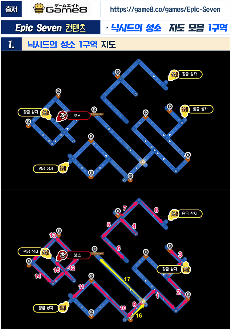 에픽세븐[에픽세븐미궁] 닉시드의 성소 1-5구역 지도 모음