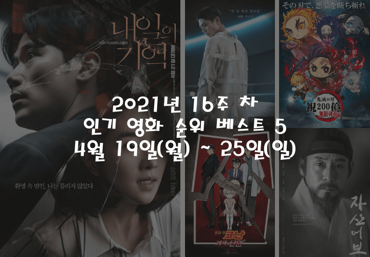 2021년 16주 차 4월 19일(월) ~ 25일(일) 인기 영화 순위 베스트 5