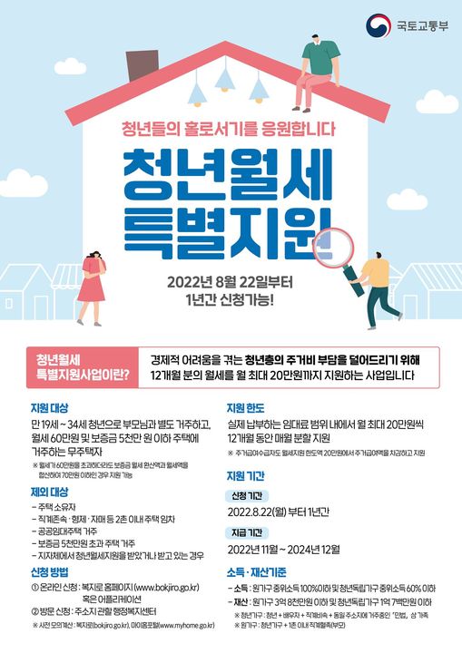 대구광역시 최대 월 20만원 청년 월세 특별지원 신청 및 방법 정보 정리