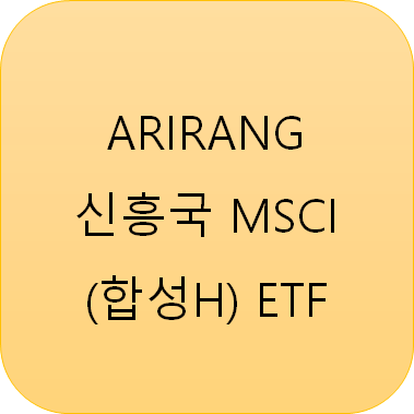 ARIRANG 신흥국 MSCI(합성H)