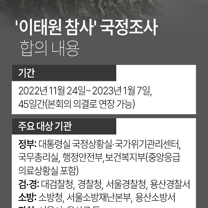 '이태원 참사' 국정조사 합의 내용 | 기간 및 대상 기관, 주요 절차
