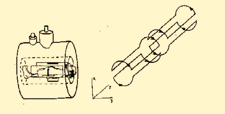 X - Gradient coil