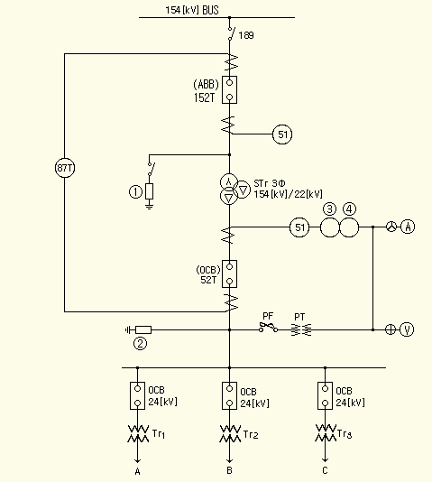 154[kV] 특고압 수전설비 및 자기유지 시퀀스 회로