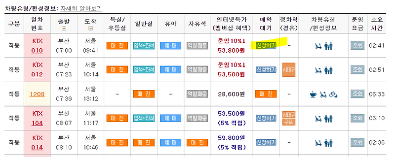 [레츠코레일 / KTX] 기차 매진시 예약대기 접수하기