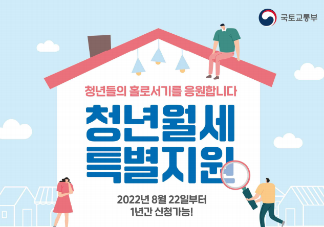 청년월세지원 금액 신청방법(feat. 2023년 기준중위소득인상)