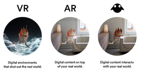 애플 MR(Mixed Reality)출시 임박 메타버스(Metaverse)의 중요한 역할 할까?  AR, VR, XR 이란