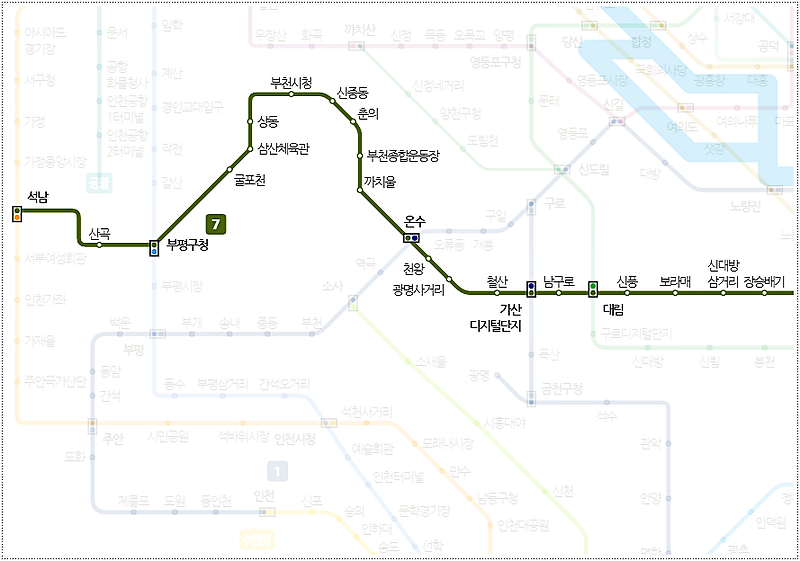 서울 지하철 7호선 시간표 및 노선도