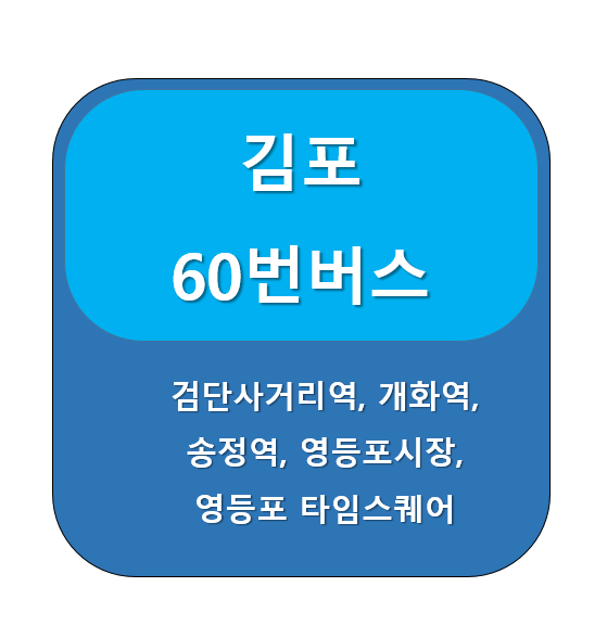 김포 60번 버스 노선 정보, 검단, 왕길동 ↔ 영등포 타임스퀘어