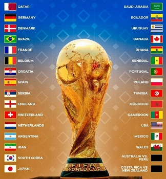 카타르 월드컵 본선 진출 32개국 9월 A매치 평가전 일정