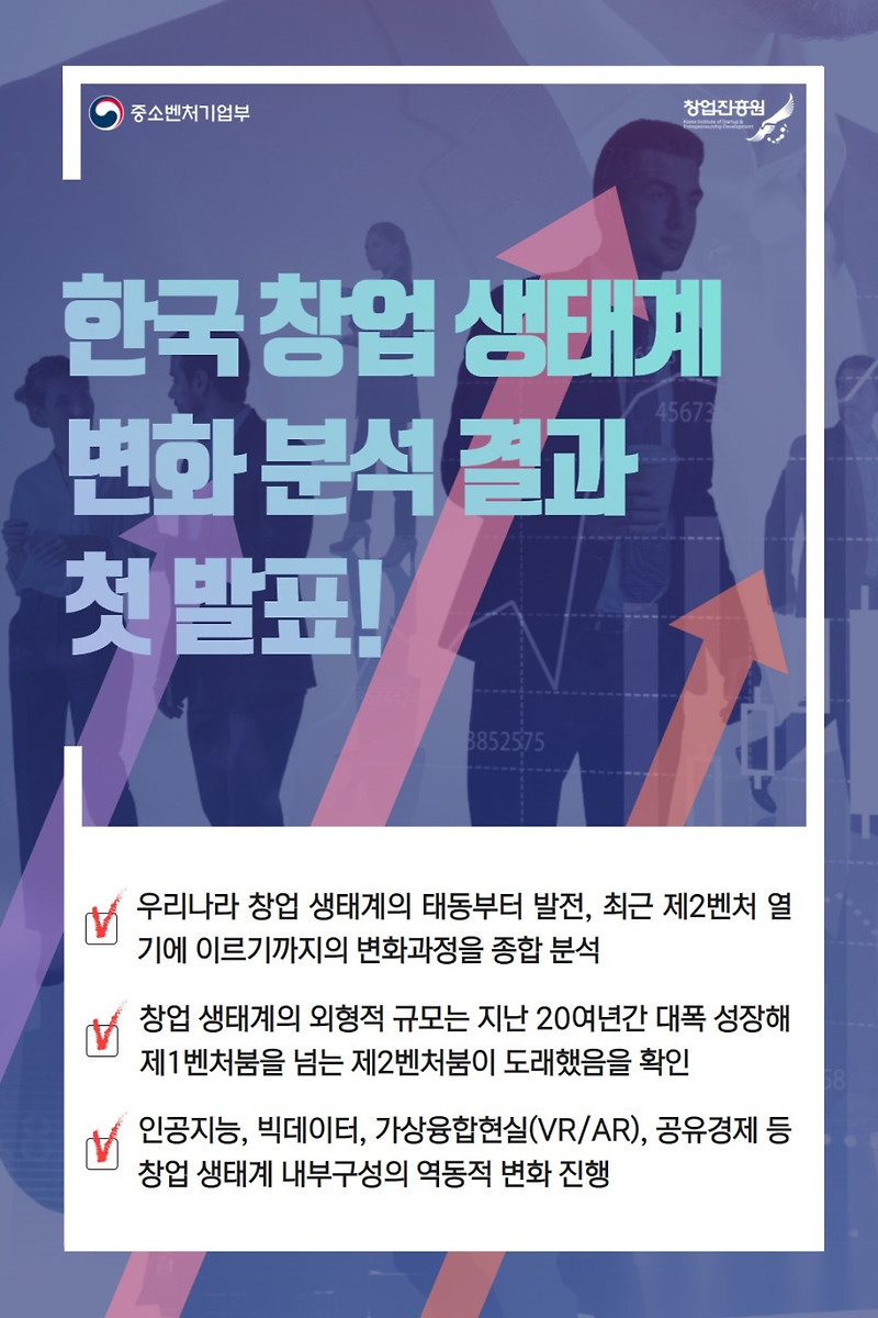 [공유] 2021 한국 창업 생태계 변화 분석 결과 첫 발표_출처. 창업진흥원