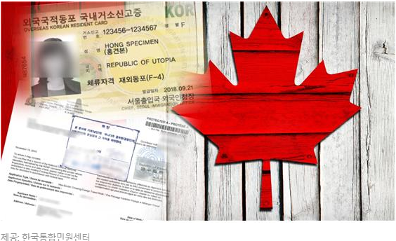 거소증·F4비자 신청을 위한 캐나다 범죄경력증명서(RCMP), 손쉬운 비대면 발급