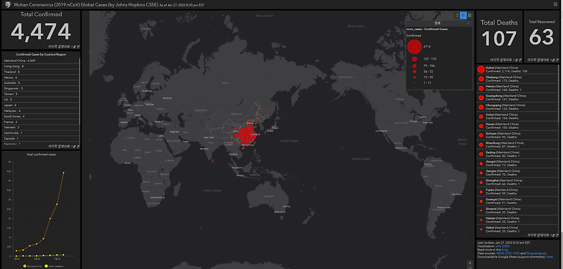 [긴급]  신종 코로나 바이러스 실시간 확진 지도 (전세계편)