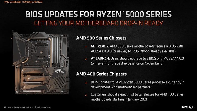 AMD 400/500 메인보드는 라이젠 5000시리즈 Zen3 CPU 지원