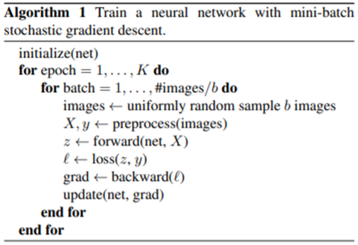 Bag of Tricks for Image Classification with Convolutional Neural Networks