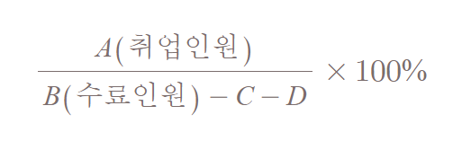 국민내일배움카드 - 분야별질문답변 HRD공지사항