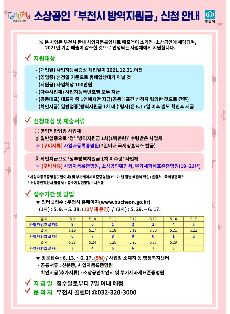 2022년 부천시 소상공인 방역지원금 지원대상 / 신청기간 정리