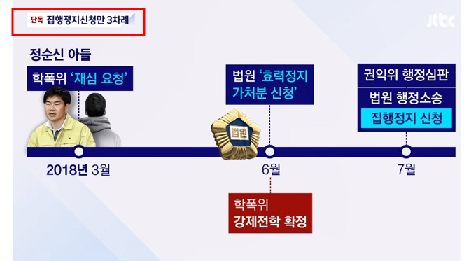 정순신 아들 전학 정지신청 3번 '학폭 감점에도 서울대 철학과 입학'