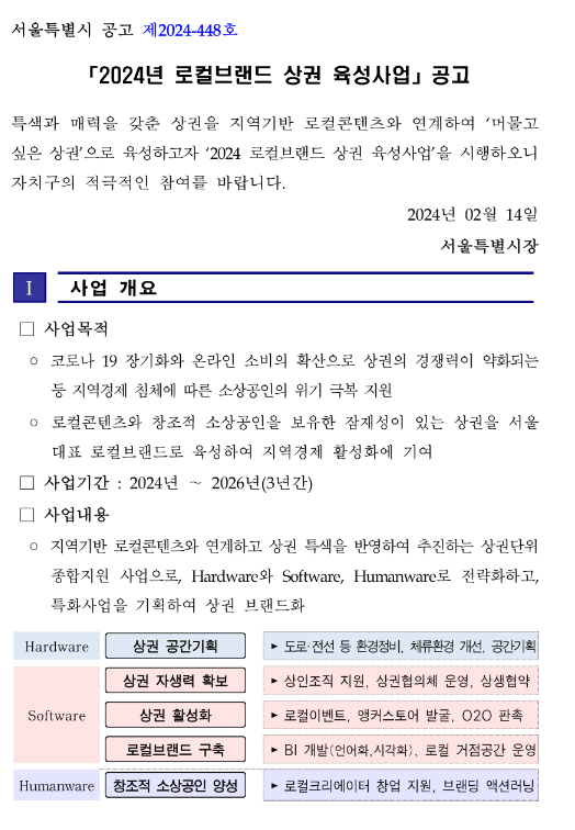 [서울] 2024년 로컬브랜드 상권 육성사업 모집 공고